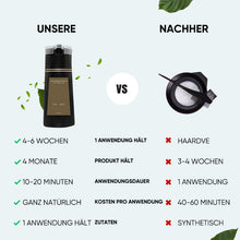 Laden Sie das Bild in den Galerie-Viewer, Instant Färbendes Shampoo