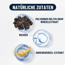 Laden Sie das Bild in den Galerie-Viewer, Kopfhautpflege-Haarwuchsspray