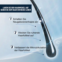 Laden Sie das Bild in den Galerie-Viewer, Kopfhautpflege-Haarwuchsspray