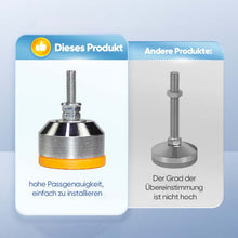 Laden Sie das Bild in den Galerie-Viewer, Füße der Schneidemaschine