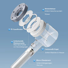 Laden Sie das Bild in den Galerie-Viewer, Doppelt leistungsstarker aufgeladener Wasserreinigungsfilter