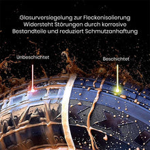 Laden Sie das Bild in den Galerie-Viewer, Reifenpflege- und Beschichtungspaste