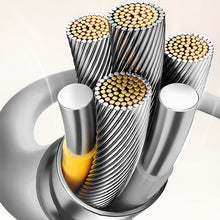 Laden Sie das Bild in den Galerie-Viewer, 240W 4-in-1 USB-C-Kabel