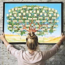 Laden Sie das Bild in den Galerie-Viewer, Familiengeschichte Stammbaum Leinwand