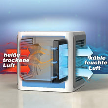 Laden Sie das Bild in den Galerie-Viewer, Tragbare Klimaanlage Luftkühler für Büro/Raum