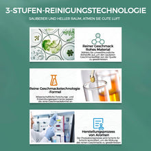 Laden Sie das Bild in den Galerie-Viewer, Wandreparatur-Rollbürste mit Wandreparaturpaste