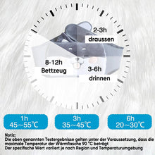 Laden Sie das Bild in den Galerie-Viewer, 🔥Nachfüllbarer Wärmflaschengürtel aus Plüsch