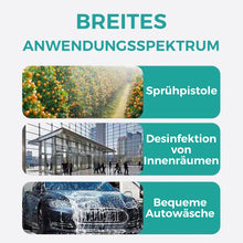 Laden Sie das Bild in den Galerie-Viewer, 💦Hochdruckdüse kann Düse zerstäuben