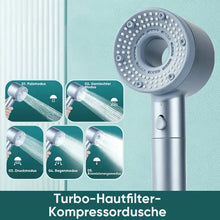 Laden Sie das Bild in den Galerie-Viewer, Doppelt leistungsstarker aufgeladener Wasserreinigungsfilter

