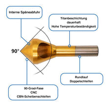Laden Sie das Bild in den Galerie-Viewer, Schrägloch-Anfaswerkzeug (4 Stück)
